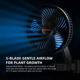 Spider-Farmer Grow Tent Kit (G3000 - 3'x3'x6')