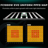 Mars-Hydro Grow Light FC 1000W - EVO 5'x5