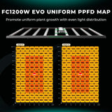 Mars-Hydro Grow Light FC 1200W - EVO 5'x7'