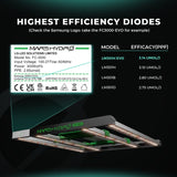 Mars-Hydro Grow Light FC 4000 - EVO 4'x2'