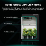 Mars-Hydro Grow Light FC 4000 - EVO 4'x2'