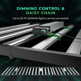 Mars-Hydro Grow Light FC E1000W - 5'x5'