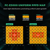 Mars-Hydro Grow Light FC E3000 - 3'x3'