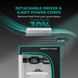 Mars-Hydro Grow Light TSL 2000