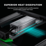 Mars-Hydro Grow Light FC E8000 - 5'x5'