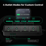 Smart IHub 4AC 2.0 Power Strip - 4 Outlets