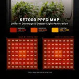 Spider Farmer Smart Grow Tent Kit (SE7000 EVO 5 'x 5' x 6.5')