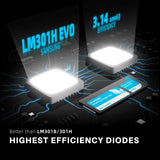 Spider Farmer® SF4000 Samsung LED Grow Light (4'×4’/5'×5′)