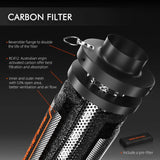 Spider Farmer 4 Inch Air Carbon Filter Odor Control for Inline Ducting Fan