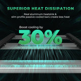 Mars-Hydro FC E1500 - Complete Grow Kit (2'3"x2'3"x5'3")