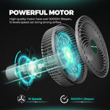 Mars-Hydro TS 1000 - Complete Grow Kit (32"x32"x63")