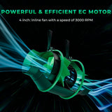 Mars-Hydro TSL 2000 - Complete Grow Kit (2'x4'x5'11")