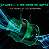 Mars-Hydro TSW 2000 - Complete Grow Kit (48"x48"x80")